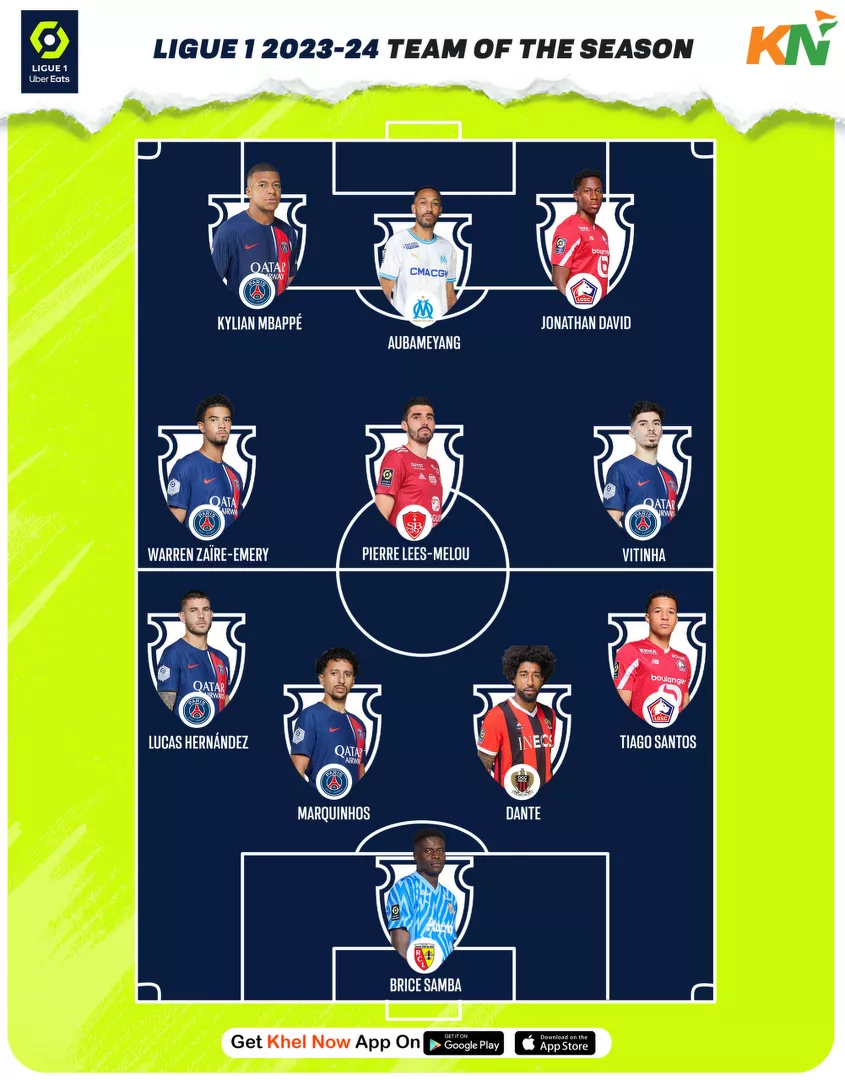 Ligue 1 2023-24: Team of the Season
