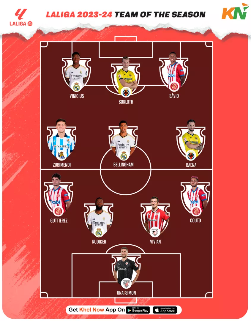 LaLiga 2023-24: Team of the Season