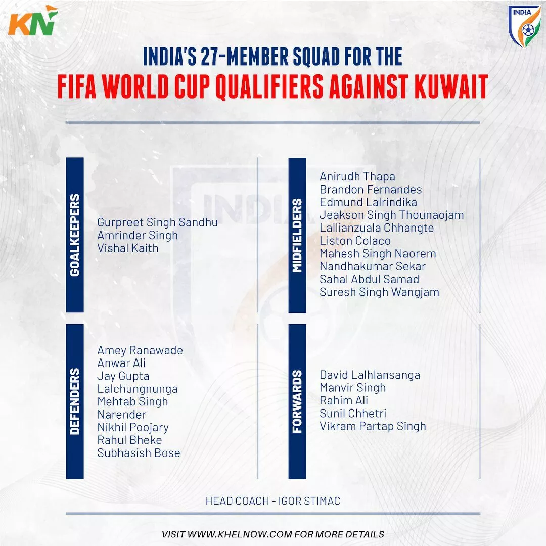 India name 27-member squad for crucial FIFA World Cup Qualifier against Kuwait