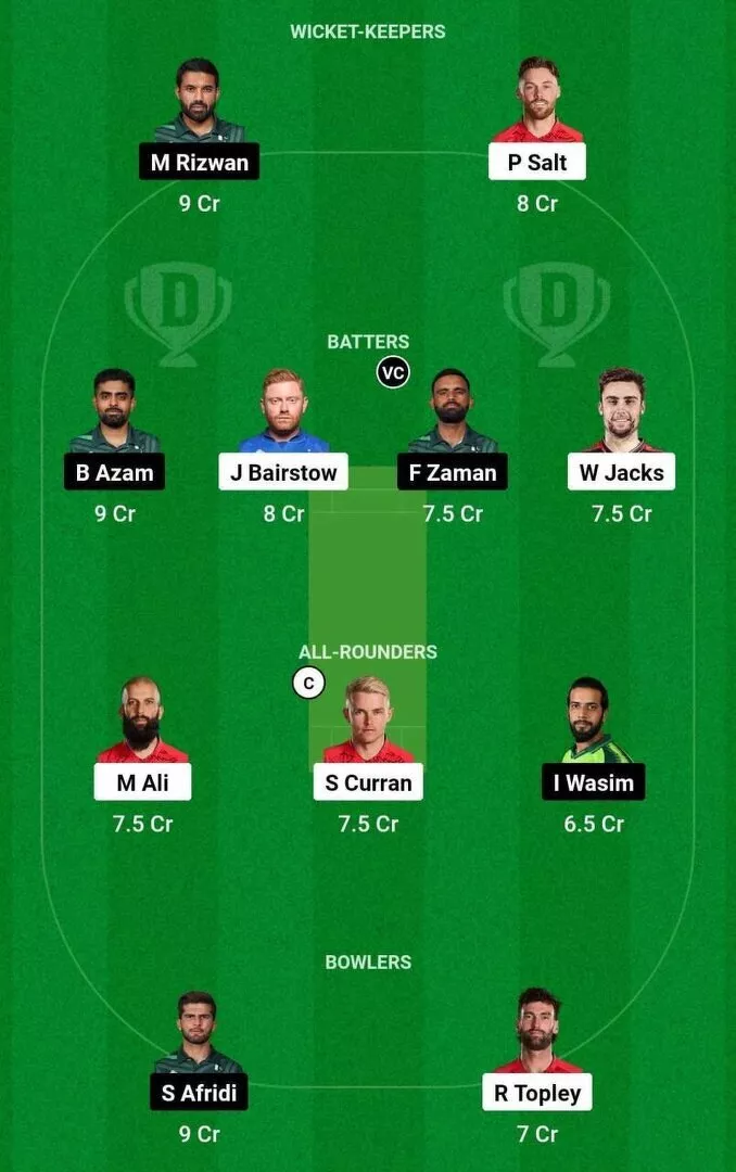 ENG vs PAK Dream11 Prediction, Dream11 Playing XI, Today Match 4