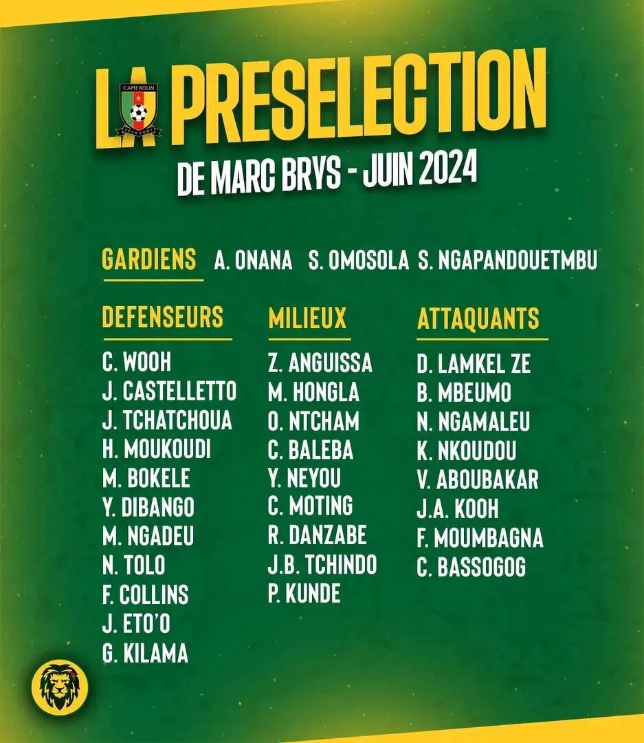 Cameroon announce squad for upcoming FIFA World Cup Qualifiers in June 2024