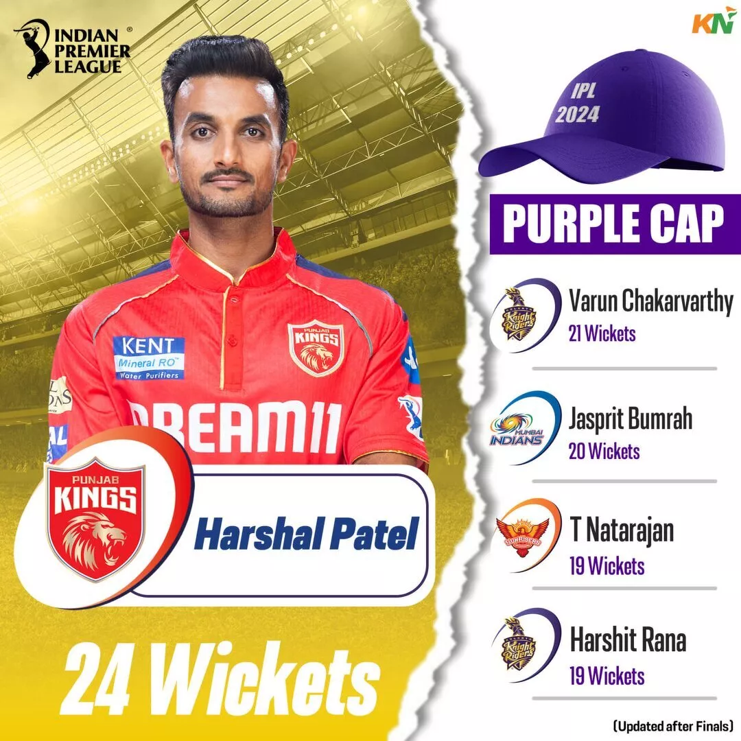 IPL 2024 Purple Cap leaderboard after Final, KKR vs SRH