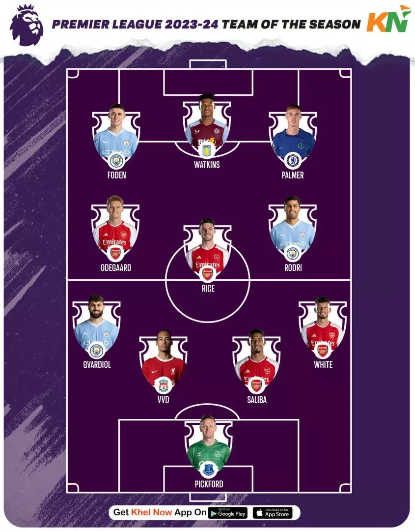 Premier League 2023-24 Team of the season