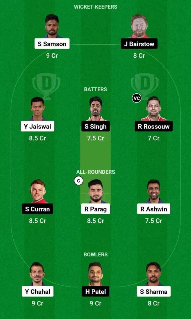 RR vs PBKS IPL 2024 Dream11 Team 1
