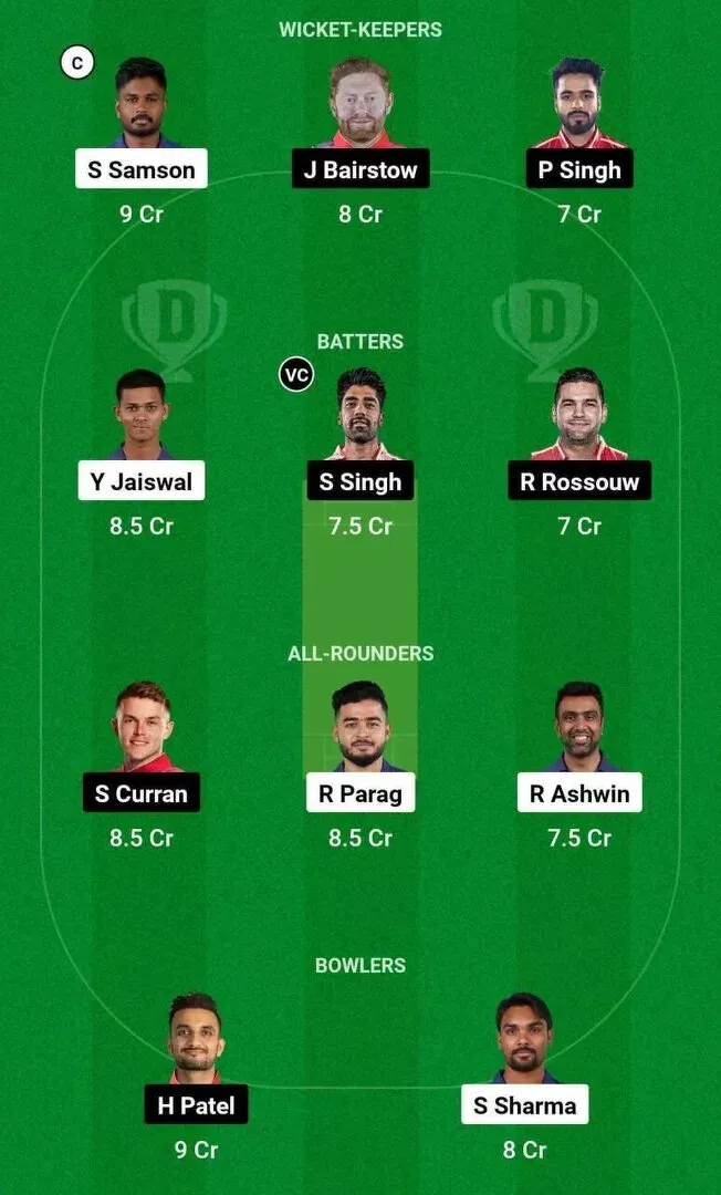RR vs PBKS IPL 2024 Dream11 Team 2