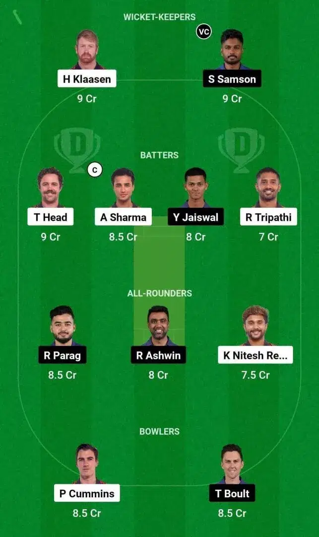 SRH vs RR Qualifier 2 IPL 2024 Dream11 Team 2