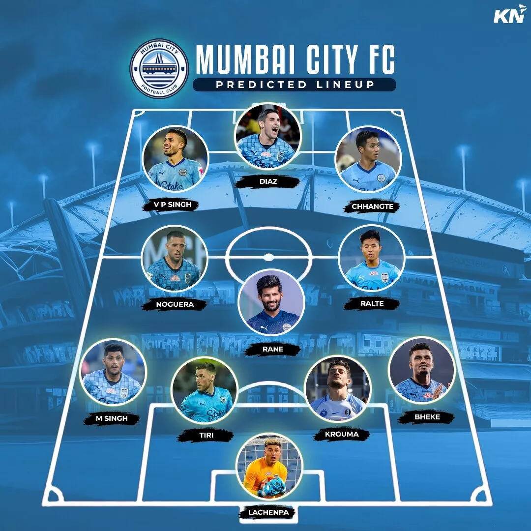 MUMBAI CITY FC PREDICTED XI ISL 2023-24 FINAL MOHUN BAGAN