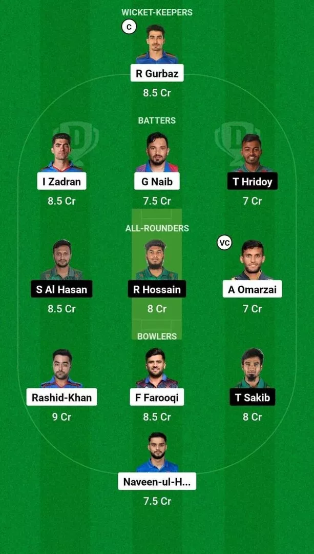 AFG vs BAN T20WC 2024 Dream11 Team 2