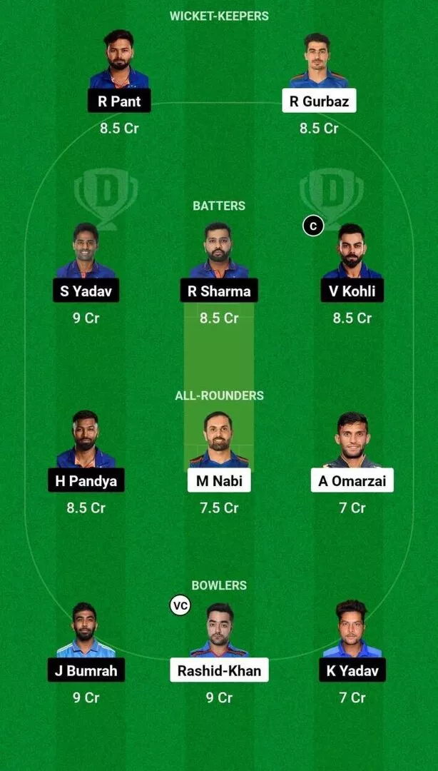 AFG vs IND T20WC 2024 Dream11 Team 1