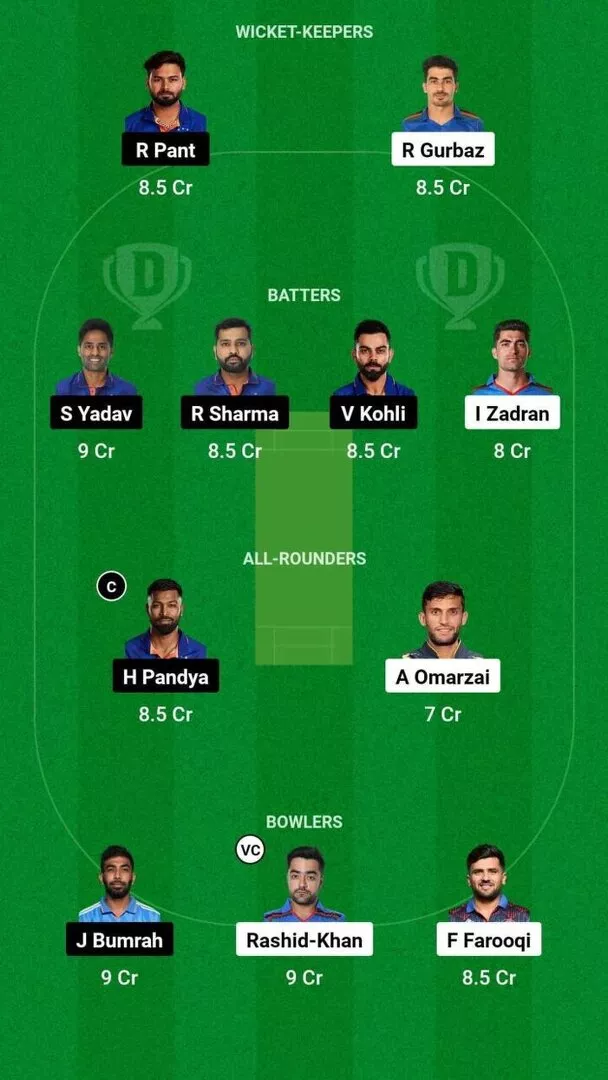 AFG vs IND T20WC 2024 Dream11 Team 2