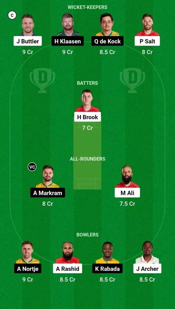 ENG vs SA T20WC 2024 Dream11 Team 1