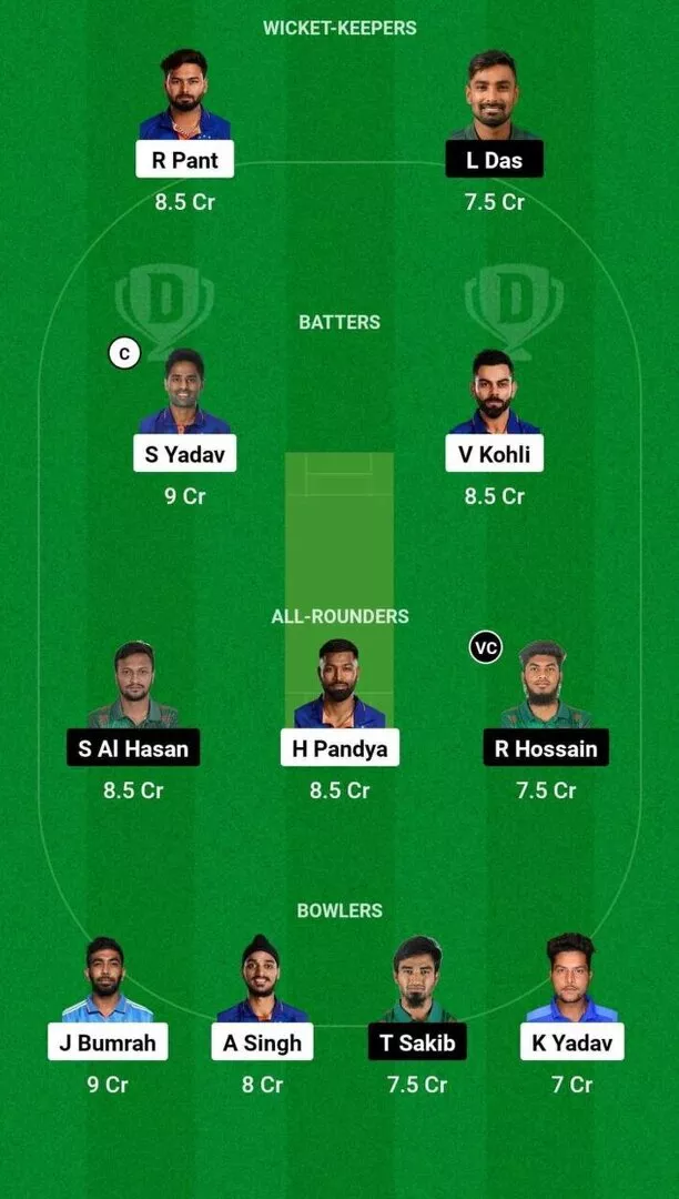 IND vs BAN T20WC 2024 Dream11 Tim 2