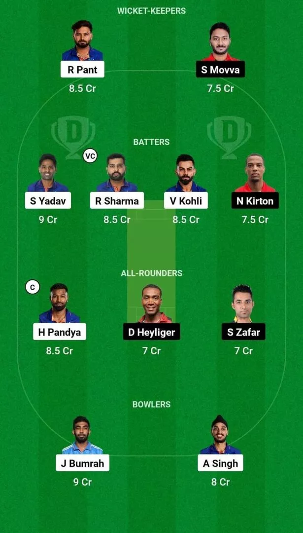 IND vs CAN T20WC 2024 Dream11 Team 1