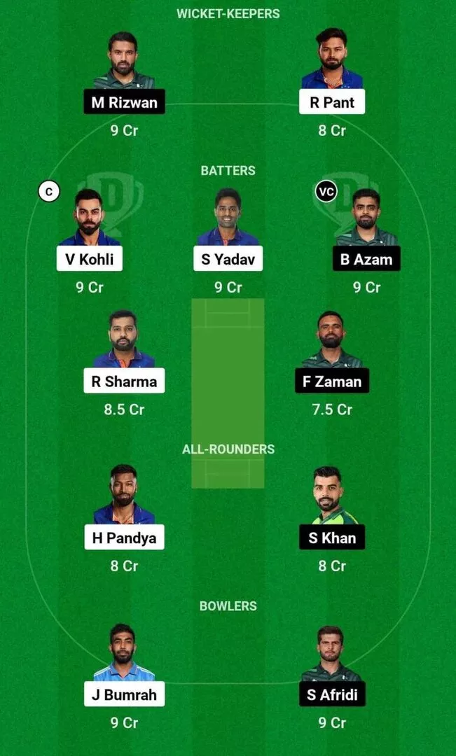 IND vs PAK T20WC 2024 Dream11 Team 2