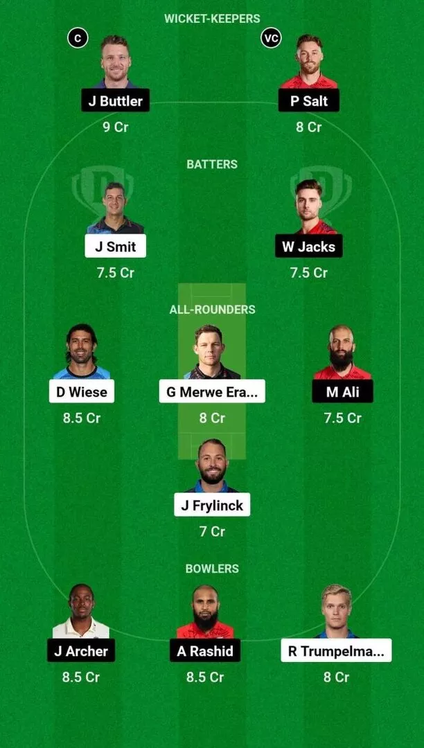 NAM vs ENG T20WC 2024 Dream11 Team 1