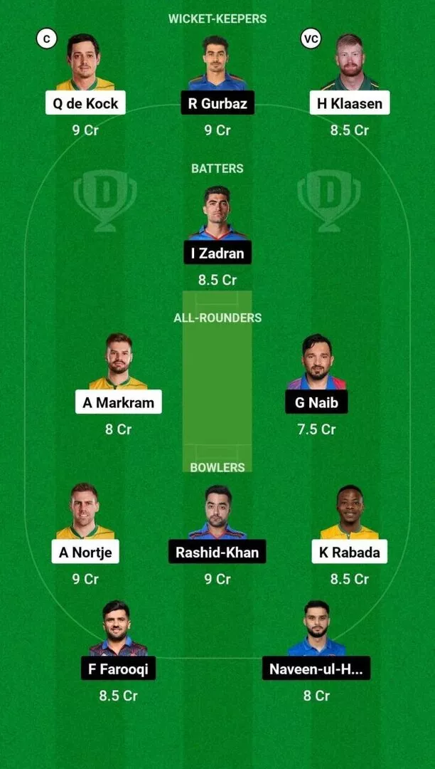 SA vs AFG T20WC 2024 Dream11 Team 1