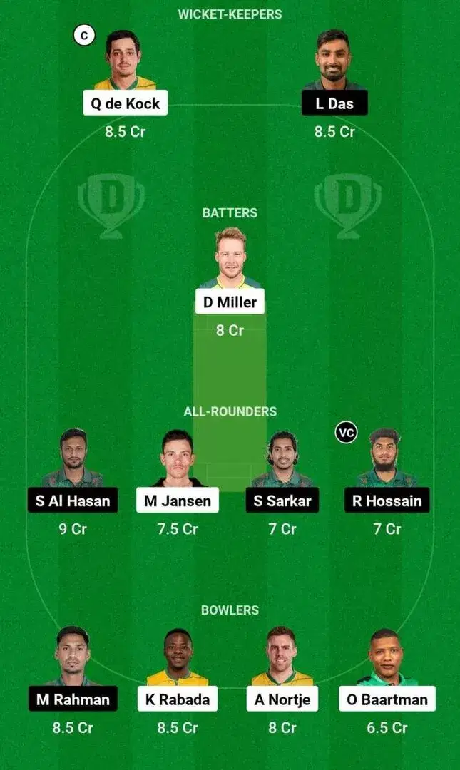 SA vs BAN T20WC 2024 Dream11 Team 1