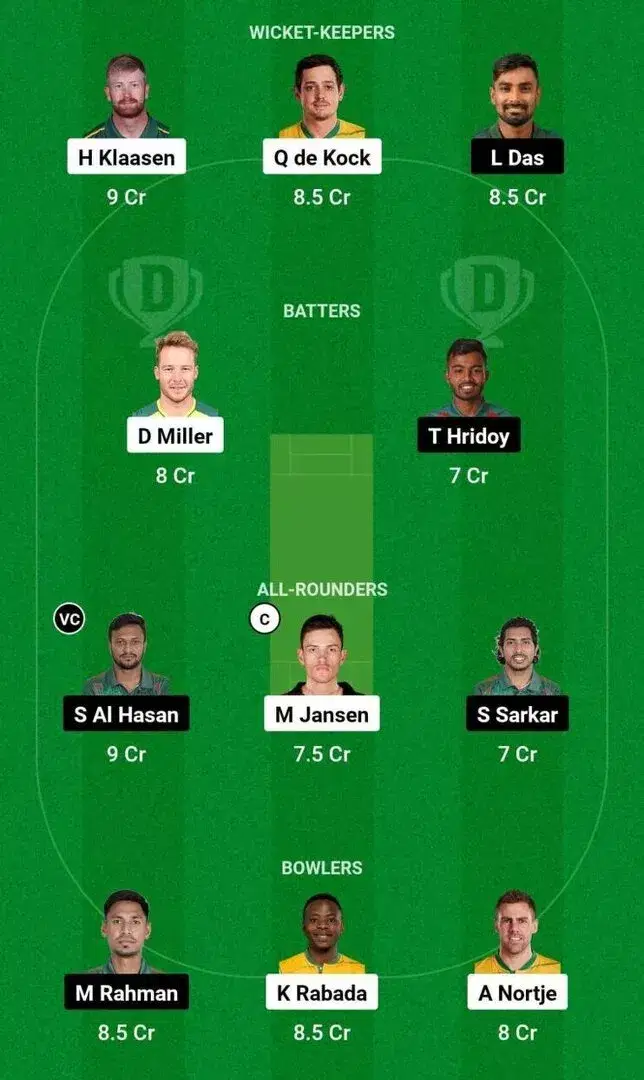 SA vs BAN T20WC 2024 Dream11 Team 2