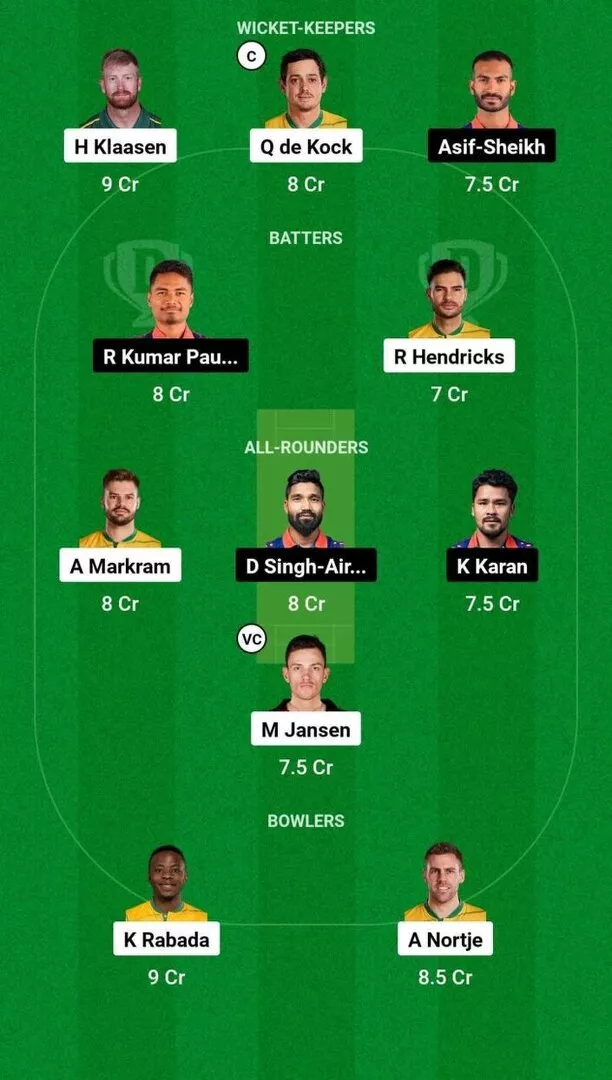 SA vs NEP T20WC 2024 Dream11 Team 1