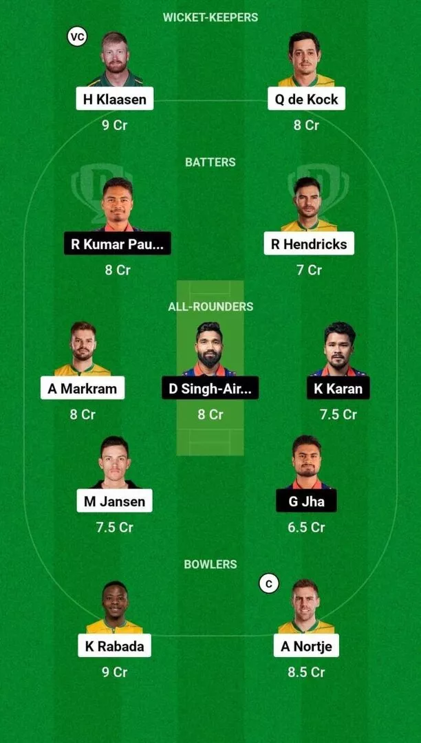 SA vs NEP T20WC 2024 Dream11 Team 2