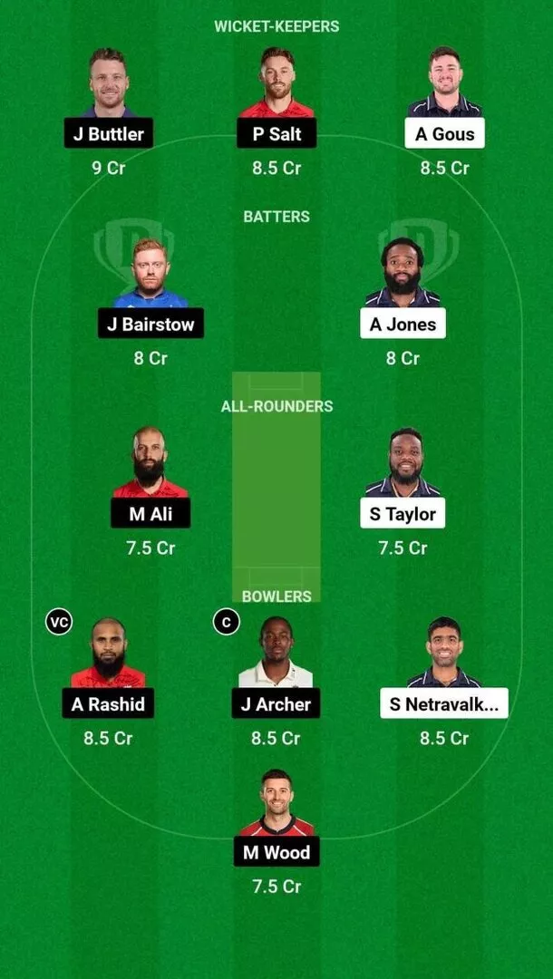 USA vs ENG T20WC 2024 Dream11 Team 1