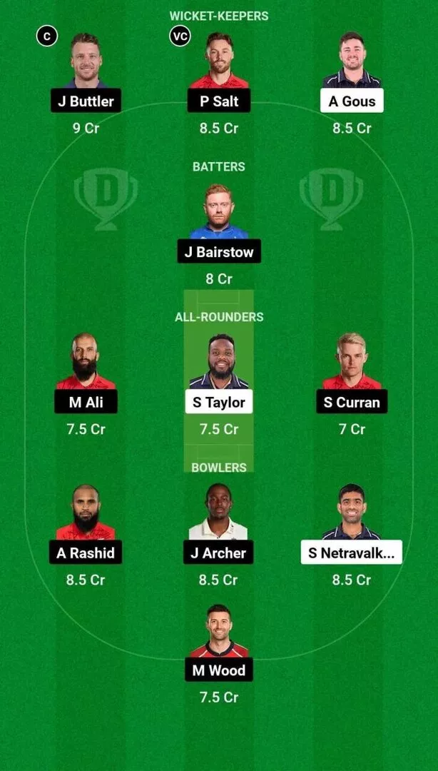 USA vs ENG T20WC 2024 Dream11 Team 2