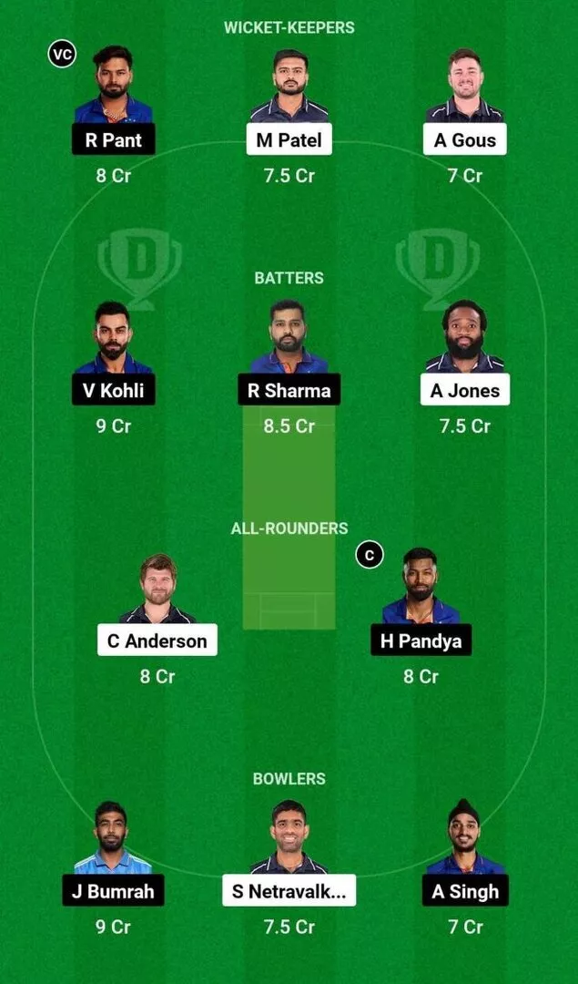 USA vs IND T20WC 2024 Dream11 Team 1