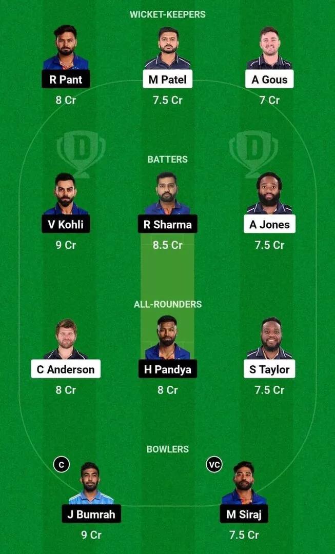 USA vs IND T20WC 2024 Dream11 Team 2