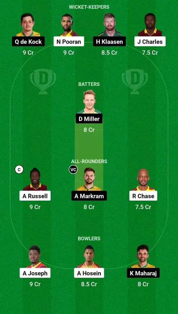 WI vs SA Dream11 Prediction, Dream11 Playing XI, Today Match 50, ICC