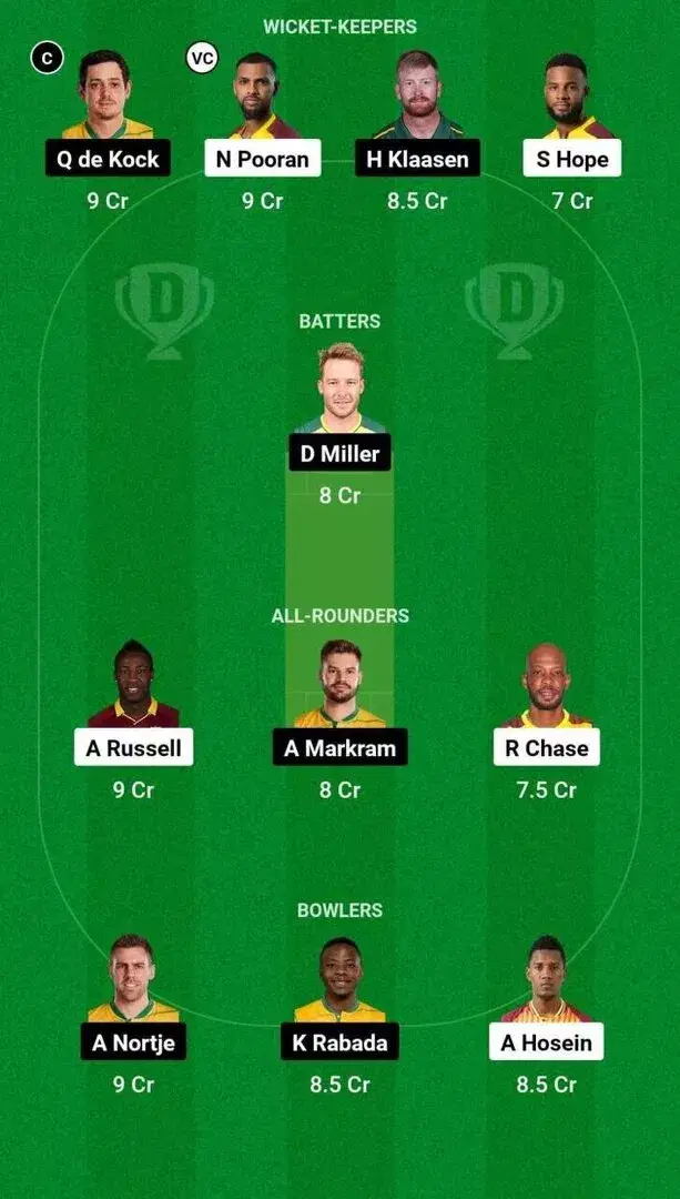 WI vs SA T20WC 2024 Dream11 Team 2