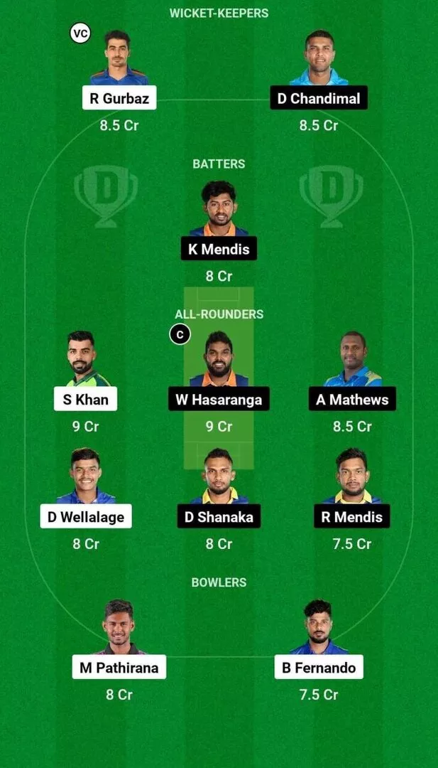 CS vs KFL LPL 2024 Dream11 Team 2