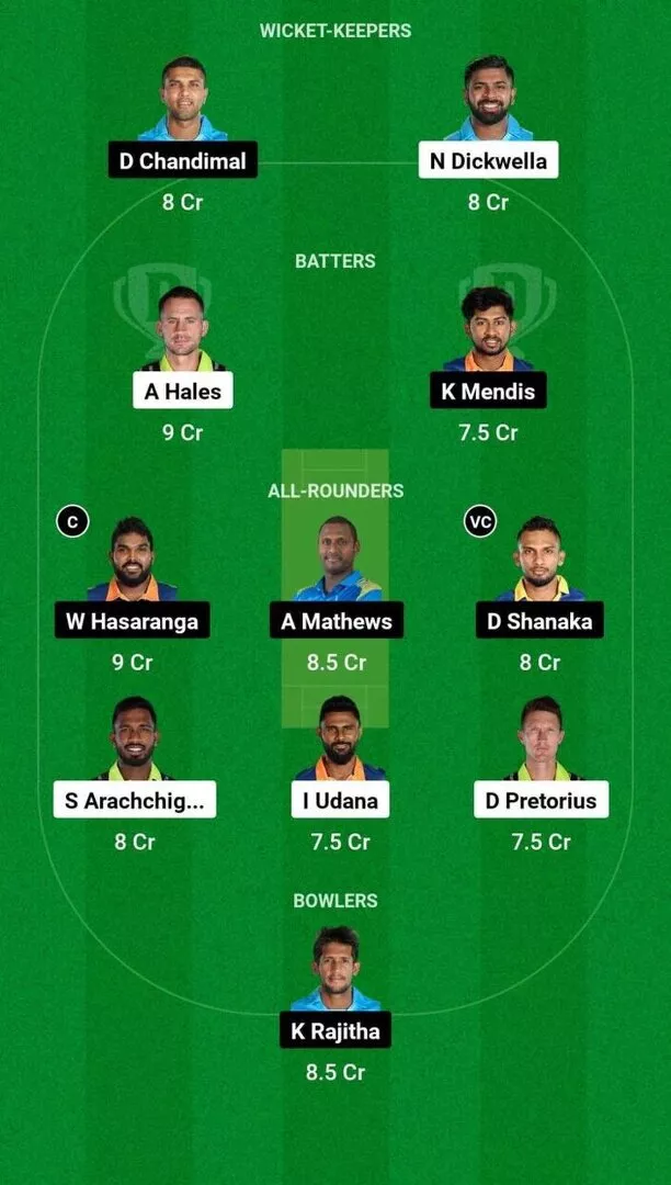 GM vs KF LPL 2024 Dream11 Team 2