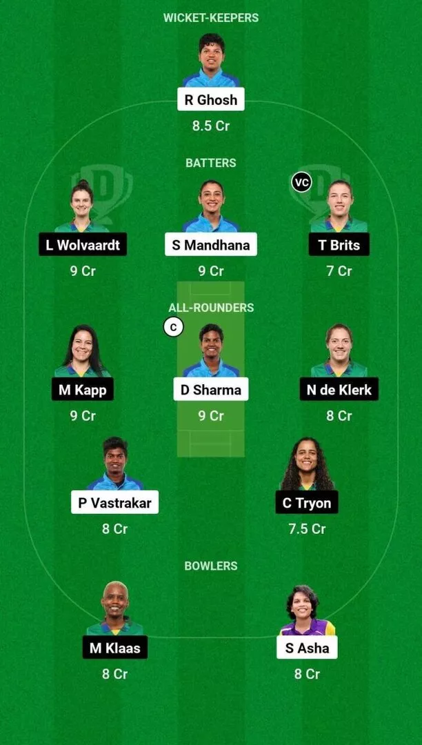 IN-W vs SA-W 2nd T20I Dream11 Team 2