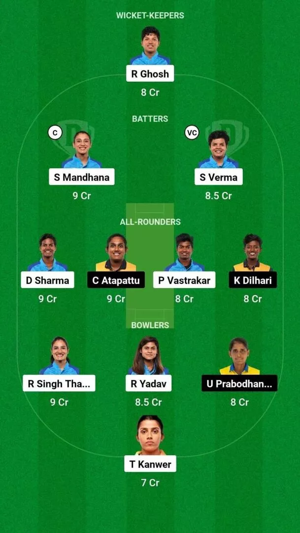 IN-W vs SL-W, ఫైనల్, Dream11 టీమ్ 2