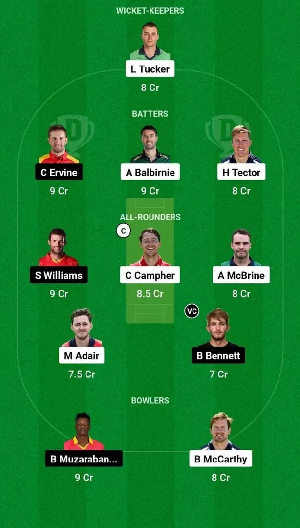 IRE vs ZIM Only Test Dream11 Team 1