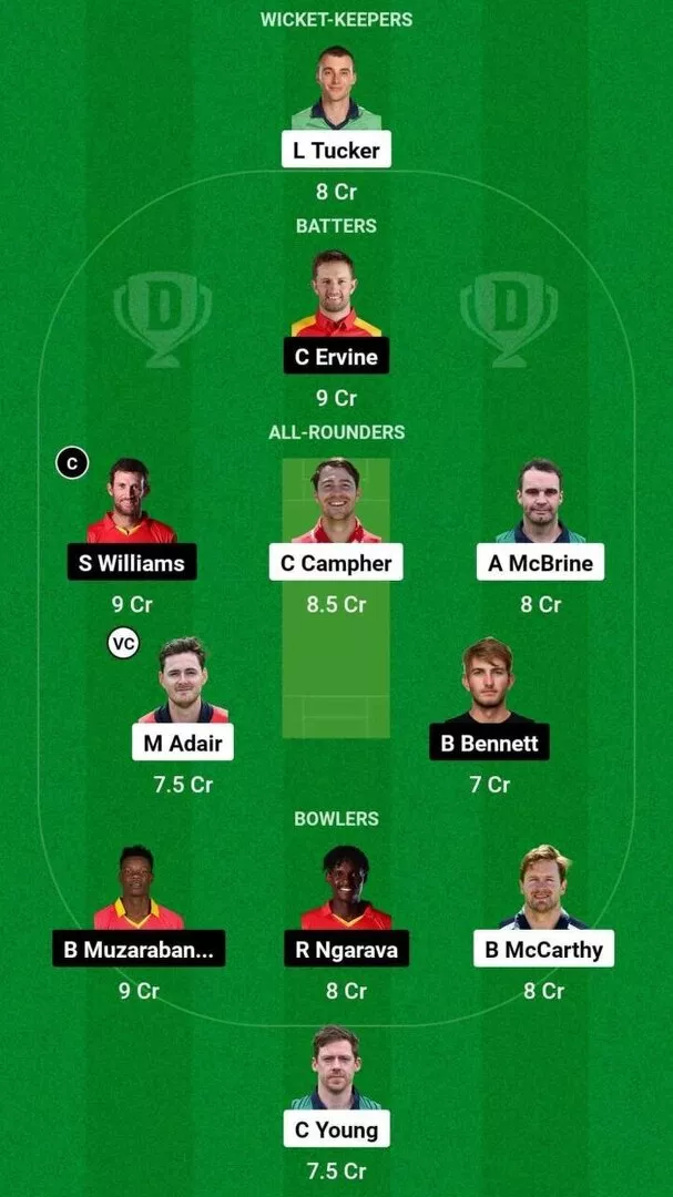 IRE vs ZIM Only Test Dream11 Team 2