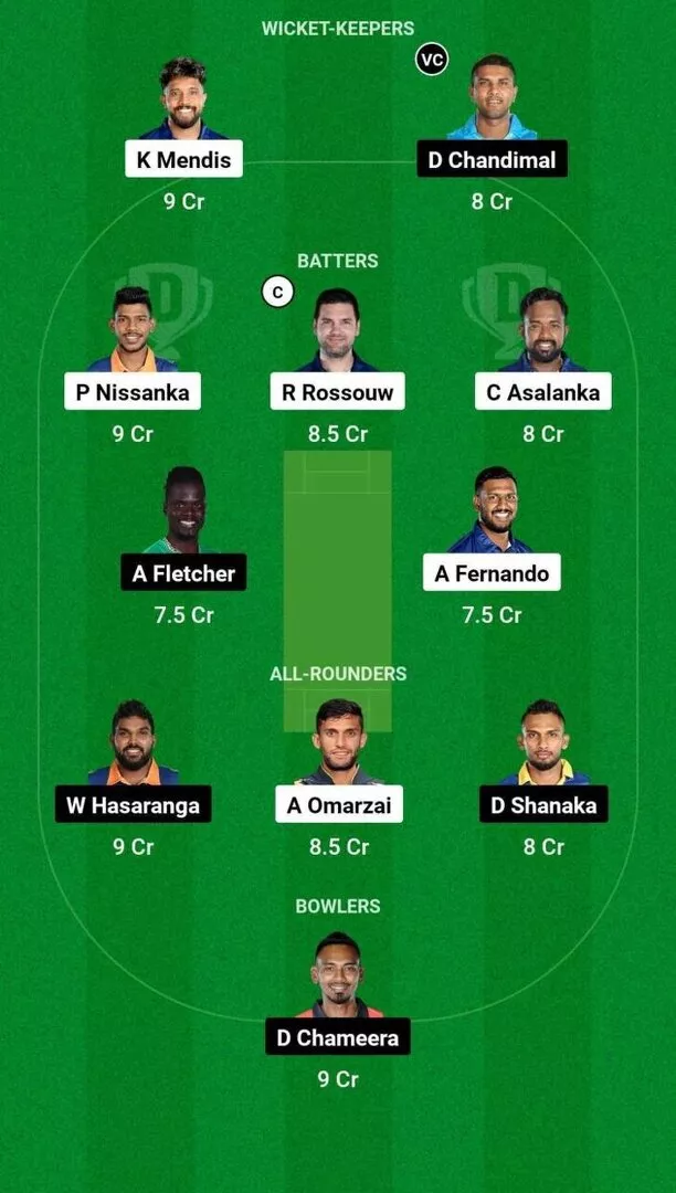 JK vs KFL LPL 2024 Dream11 Team 2