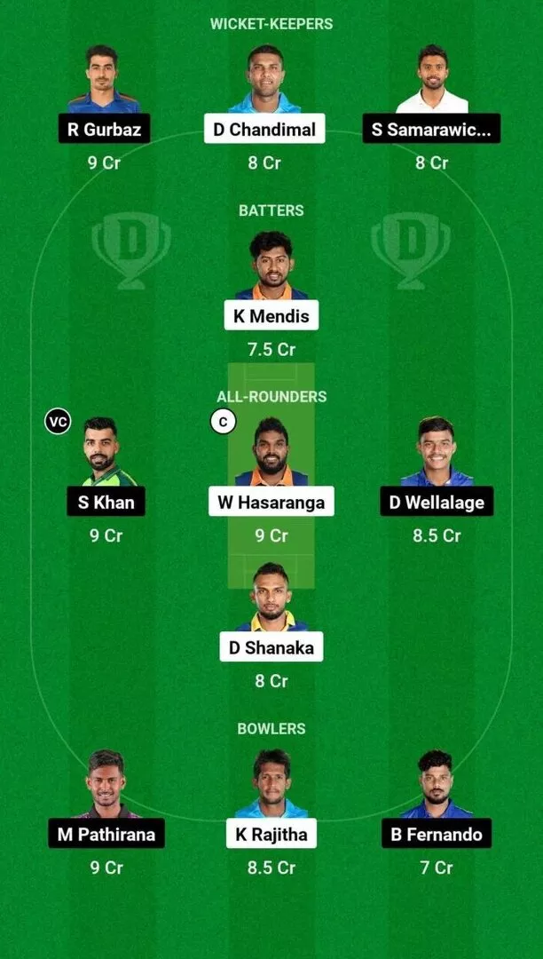 KFL vs CS LPL 2024 Dream11 Team 1