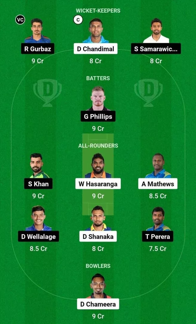 KFL vs CS LPL 2024 Dream11 Team 2