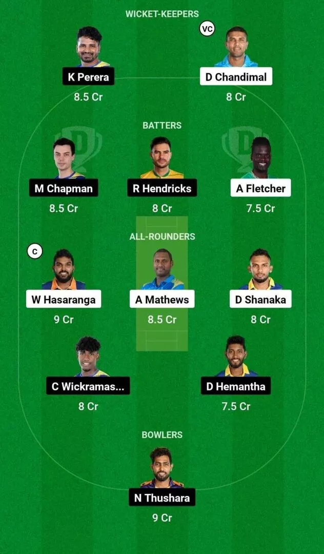 KFL vs DS LPL 2024 Dream11 Team 1