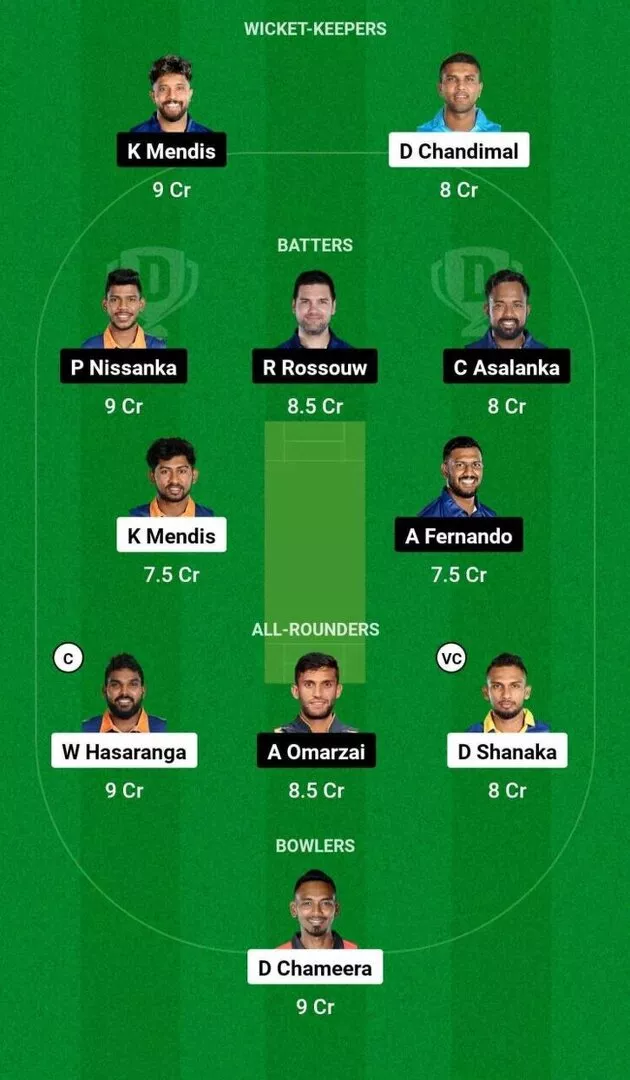 KFL vs JK LPL 2024 Dream11 Team 1