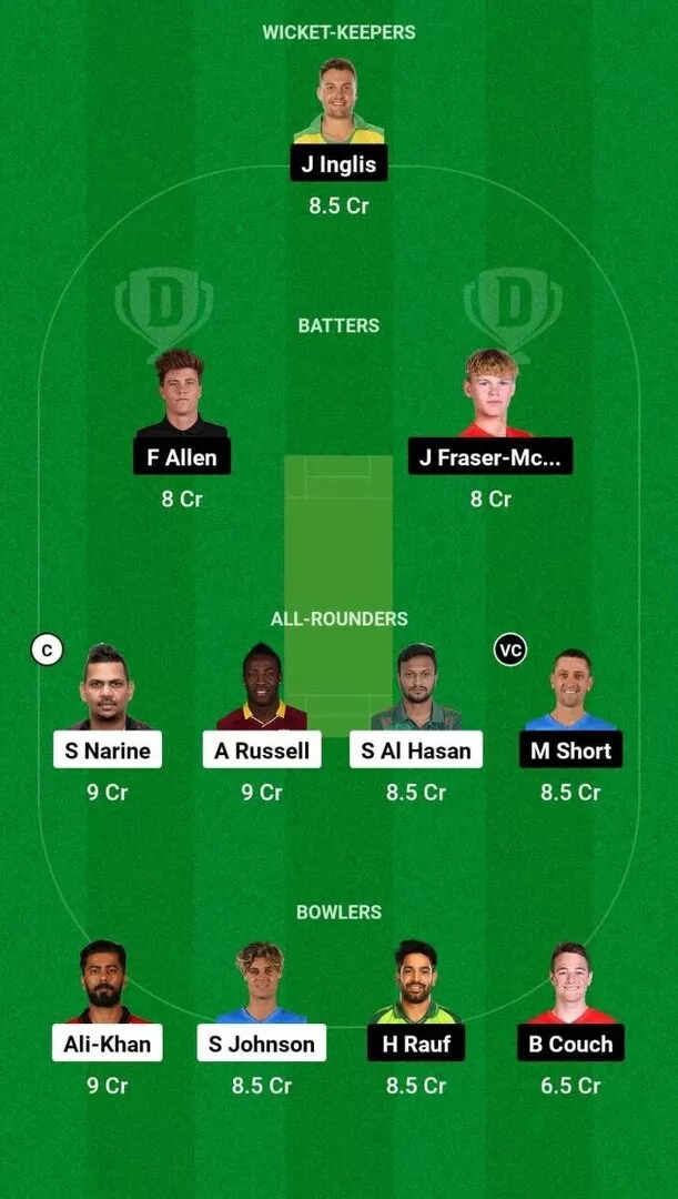 LAS vs SF MLC 2024 Dream11 Team 1