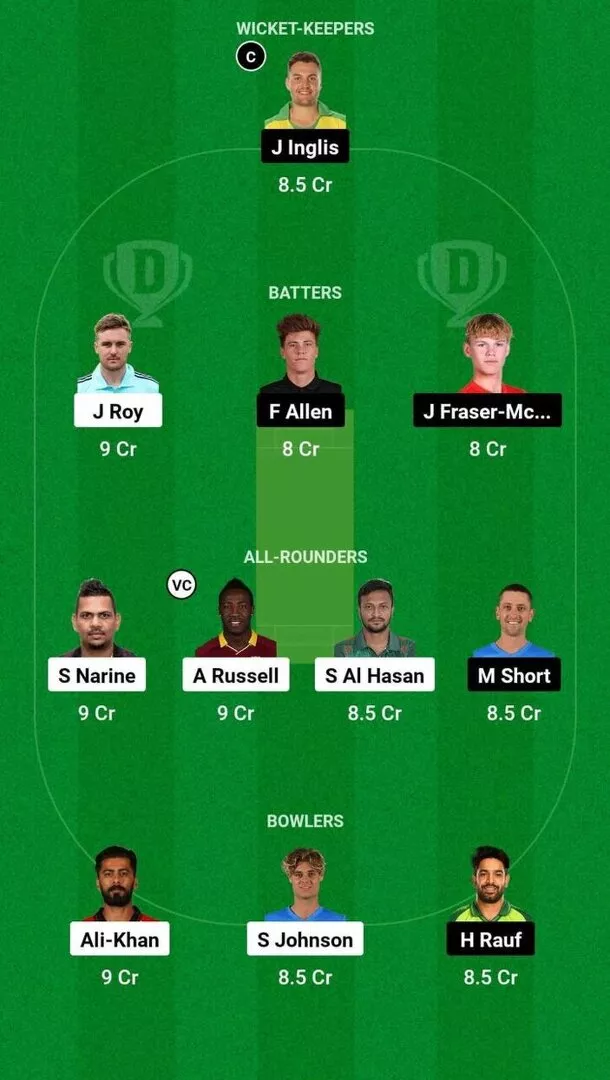 LAS vs SF MLC 2024 Dream11 Team 2