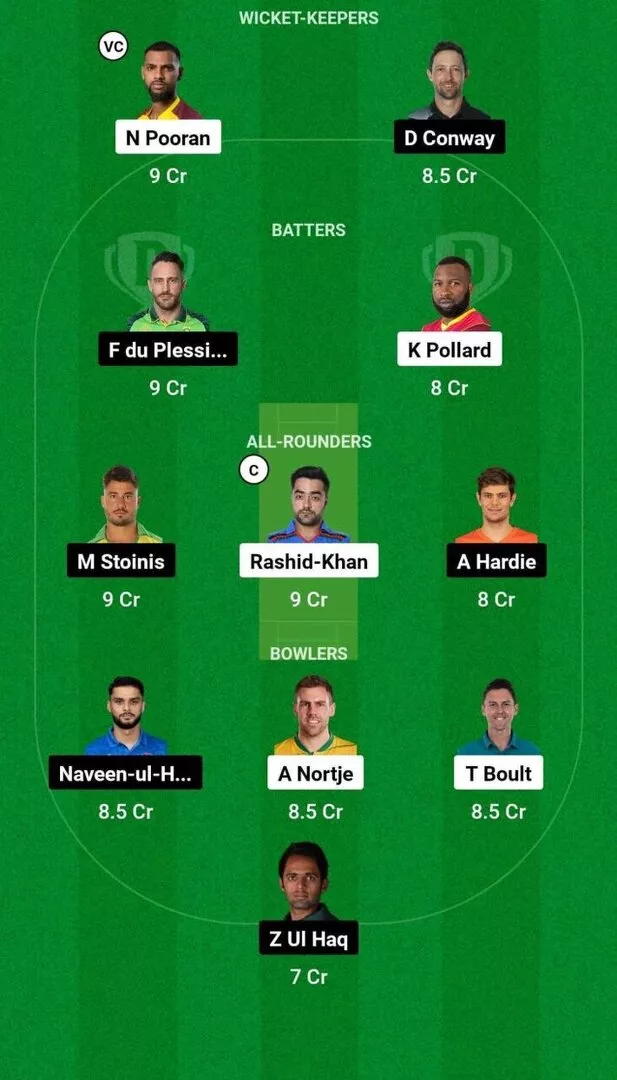 NY vs TEX MLC 2024 Dream11 Team 1