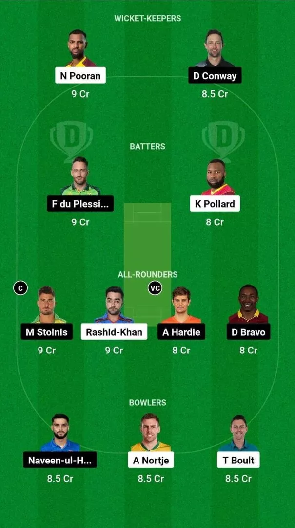 NY vs TEX MLC 2024 Dream11 Team 2