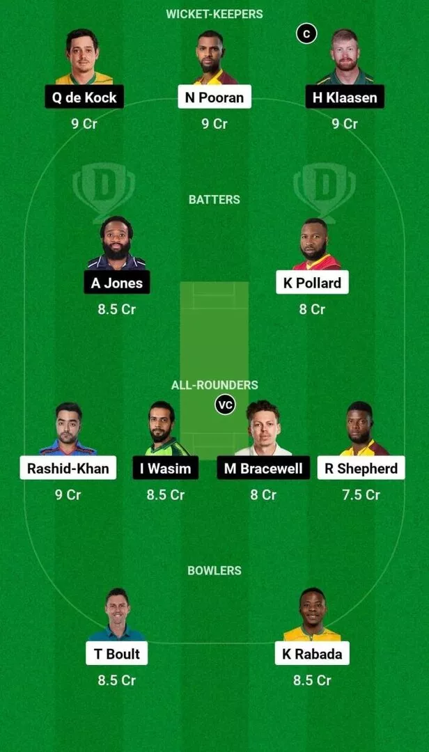 NY vs SEA MLC 2024 Dream11 Team 1