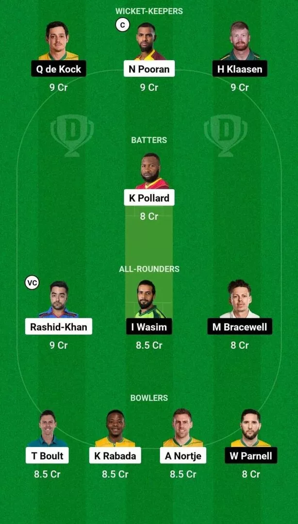 NY vs SEA MLC 2024 Dream11 Team 2