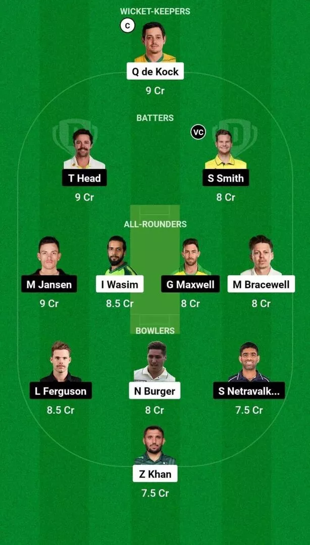 SEA vs WAS MLC 2024 Dream11 Team 2