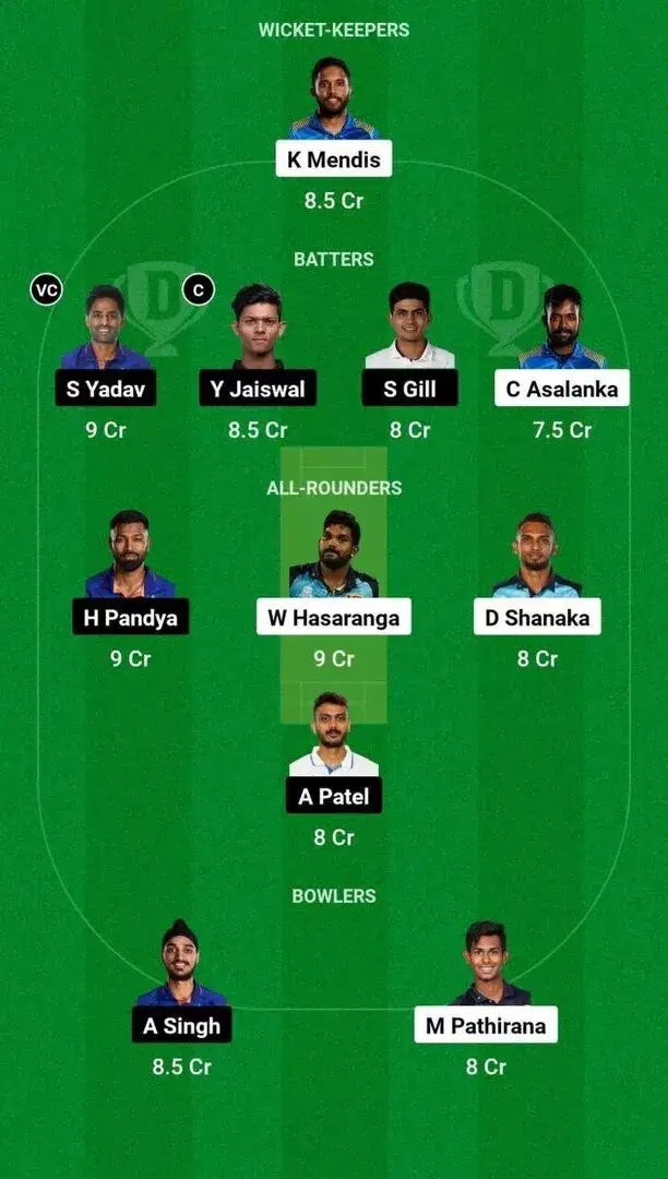 SL vs IND 1st T20I Dream11 Team 1