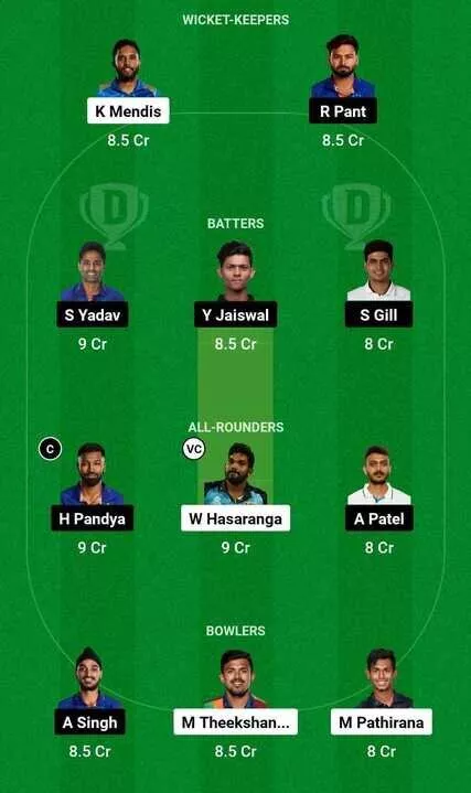 SL vs IND 2nd T20I Dream11 Team 2